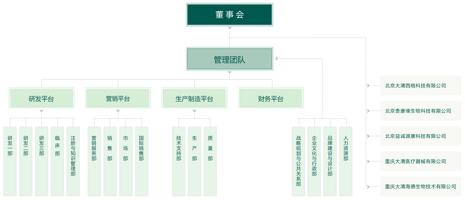 &#107;&#111;&#107;&#40;&#20013;&#22269;&#41;&#23448;&#26041;&#32593;&#31449;&#45;&#30331;&#24405;&#20837;&#21475;